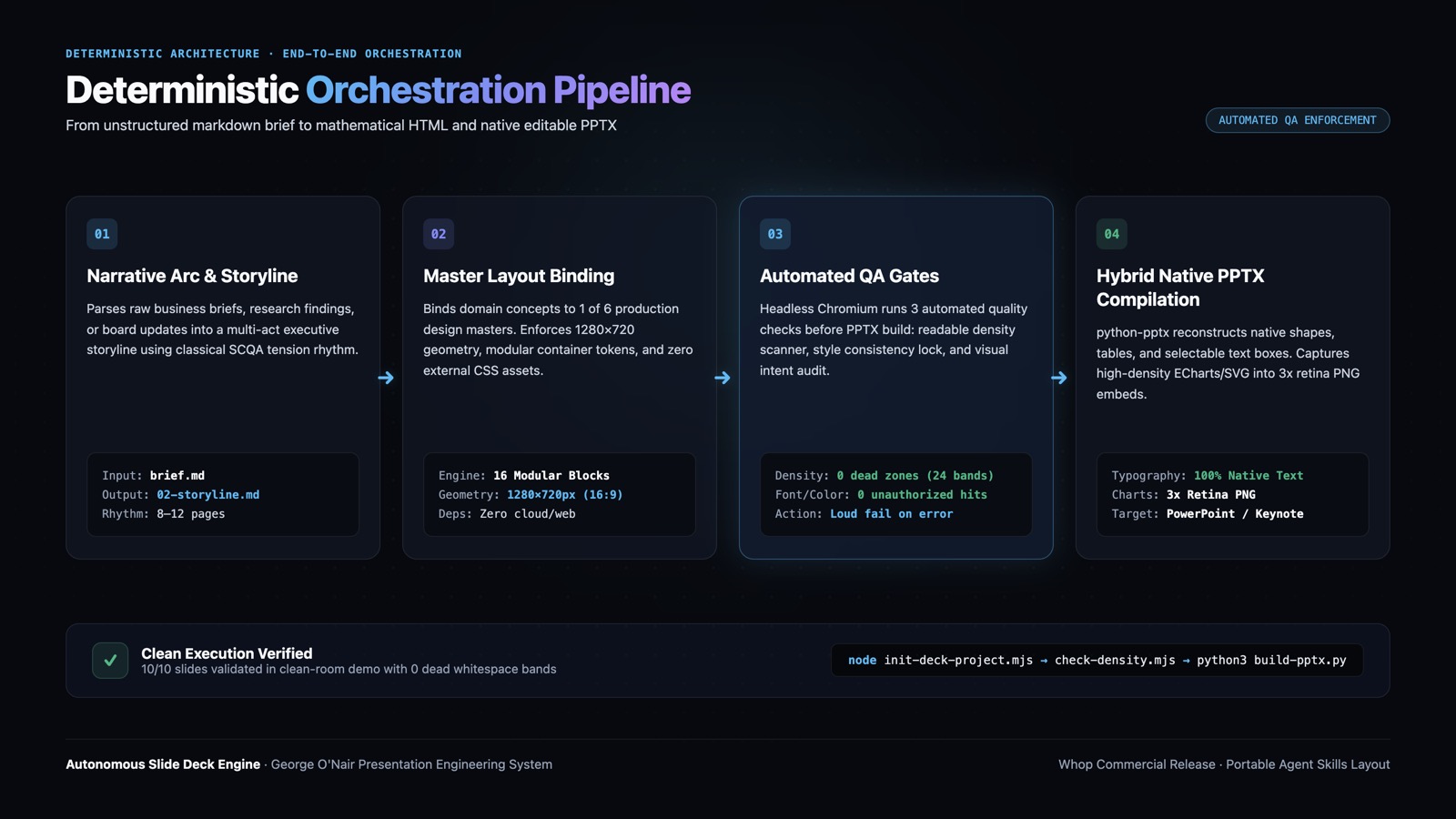 Autonomous Slide Deck Engine preview