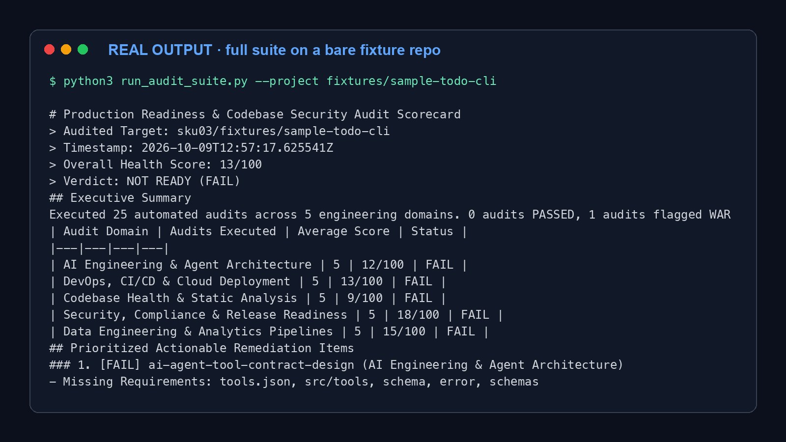 Codebase Audit & Production Readiness Suite preview