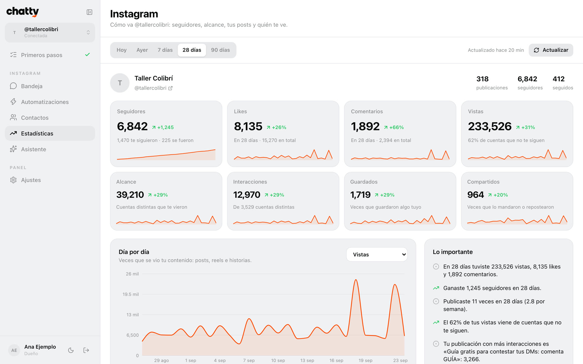 chatty: Instagram DM automation on your own Firebase screenshot 4