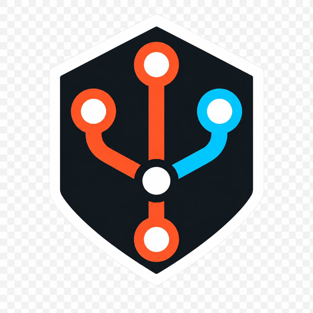Git Manager.