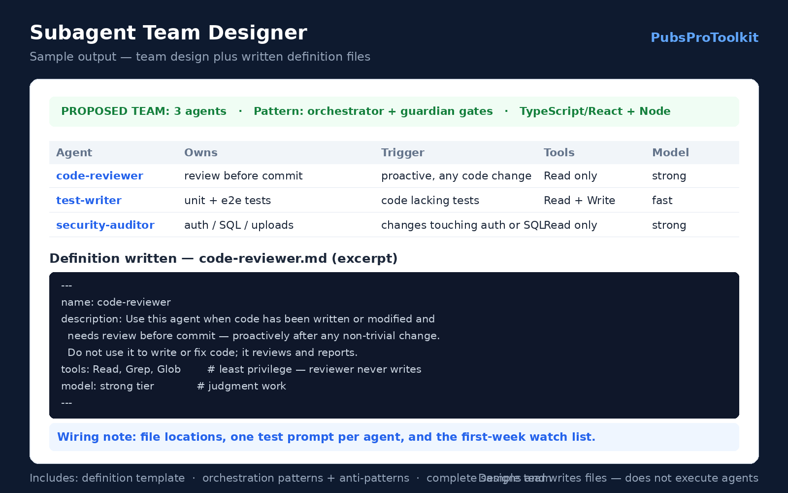 Subagent Team Designer — Design Your Agent Team and Write the Definition Files Properly screenshot 1
