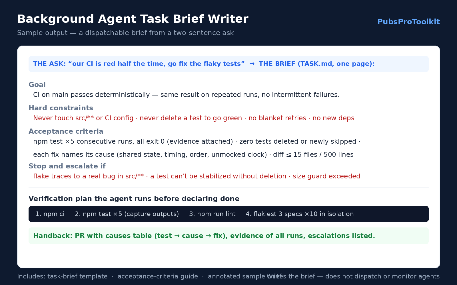 Background Agent Task Brief Writer — Delegate to Unattended Agents Without the Surprise PR screenshot 1