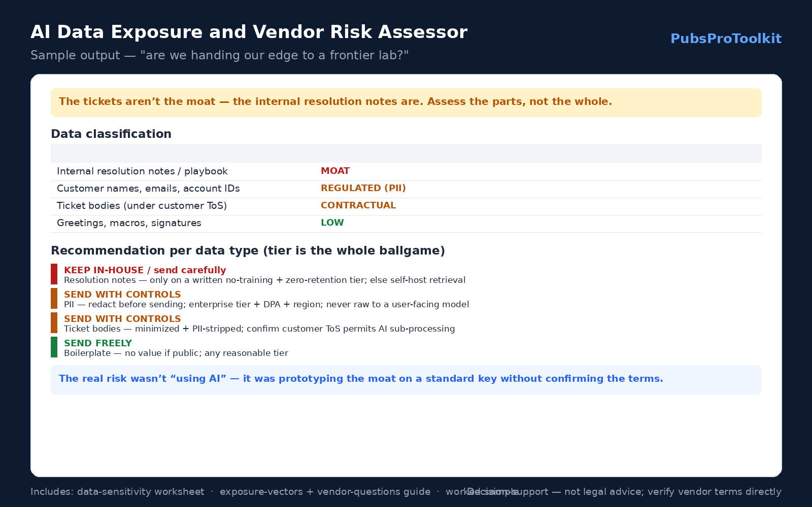 AI Data Exposure and Vendor Risk Assessor — Decide What's Safe to Send to an AI Vendor Before You Send It screenshot 1