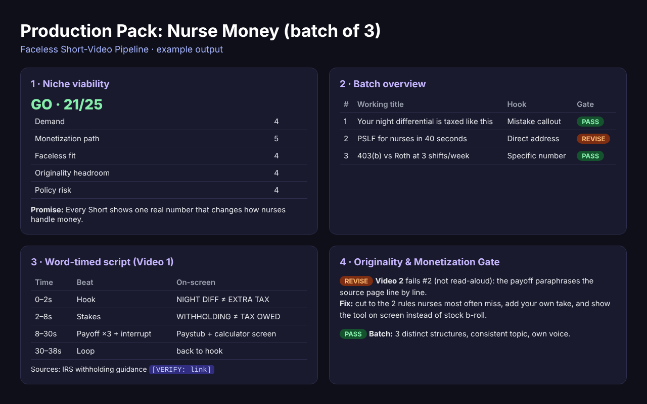 Faceless Short-Video Pipeline: Monetization-Safe Shorts preview