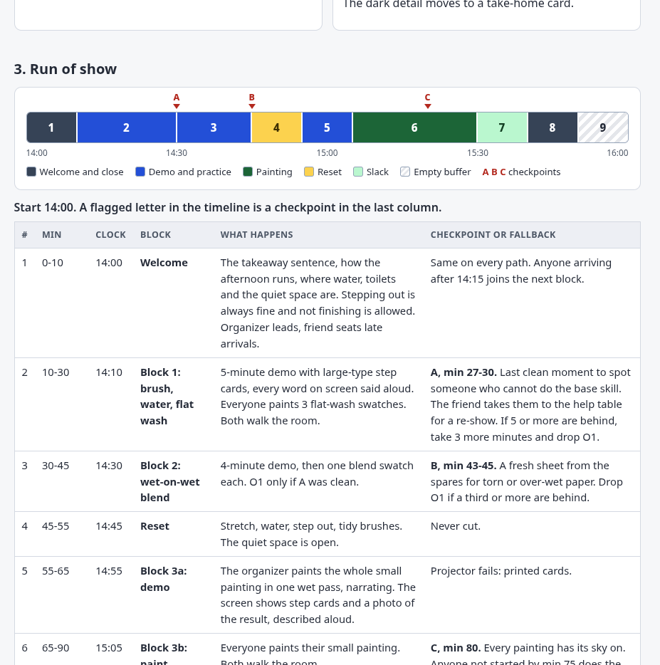 Event Planner - Realistically Plan your Small Events screenshot 2