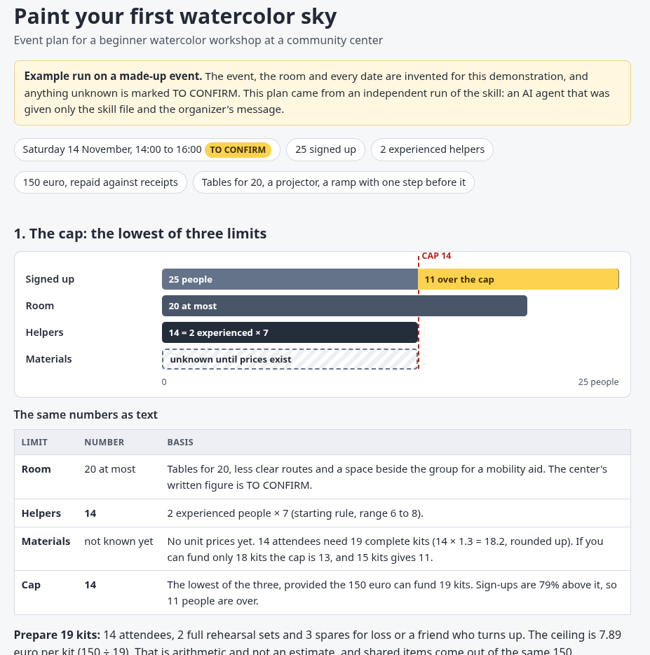 Event Planner - Realistically Plan your Small Events preview