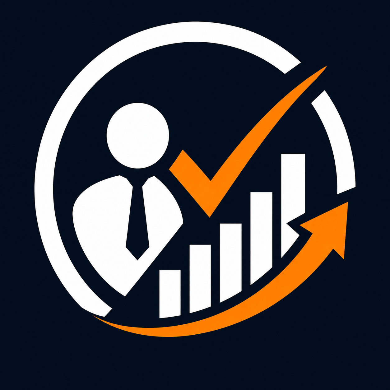 adaptive sales qualification