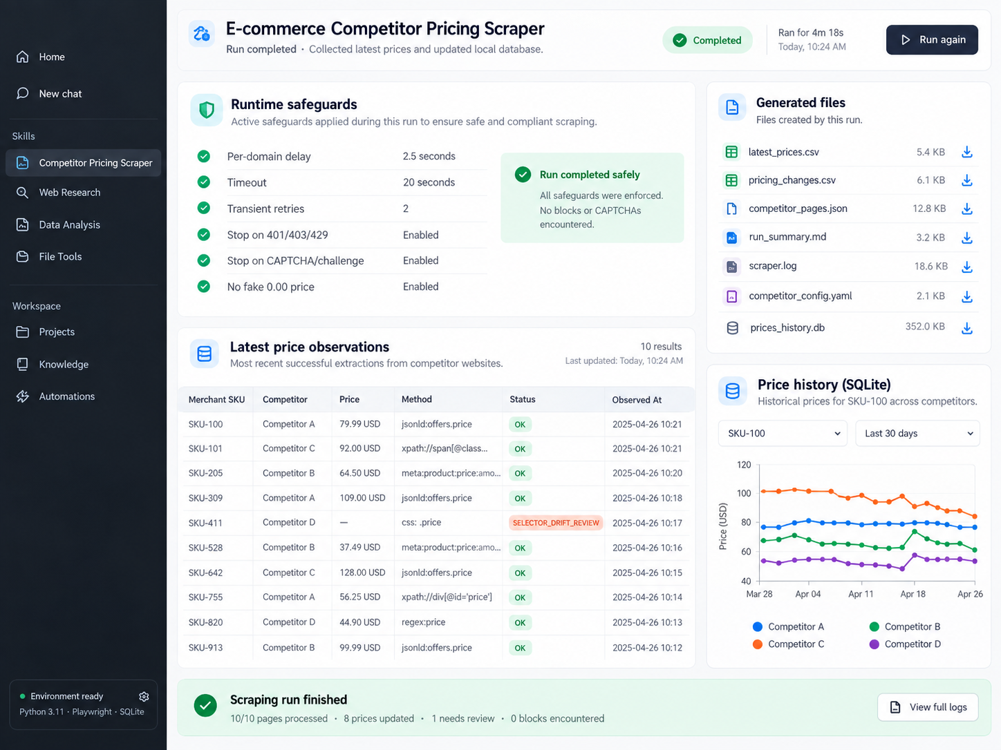 E-commerce Competitor Pricing Scraper Setup screenshot 2