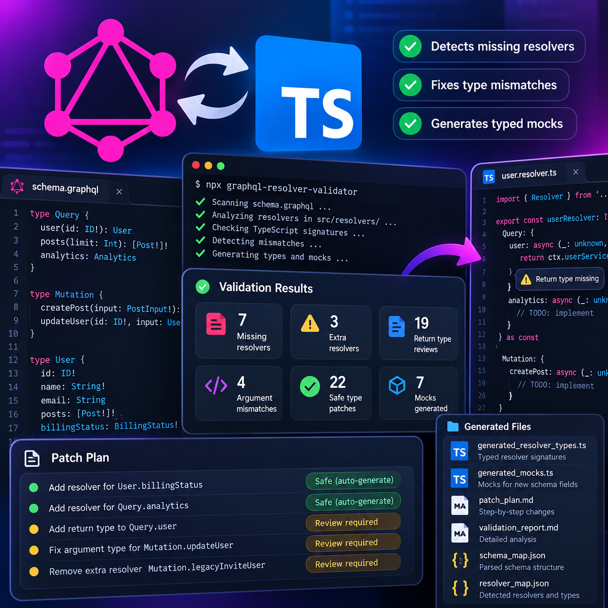 GraphQL Resolver Type Validator screenshot 2