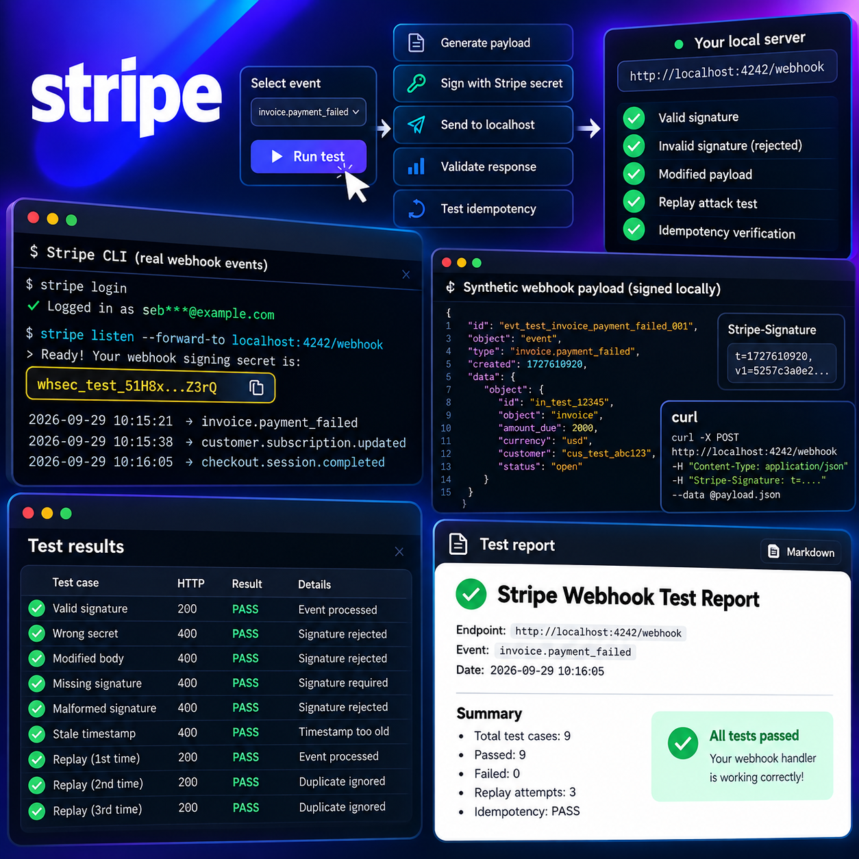 Stripe Webhook Sandbox Tester screenshot 3