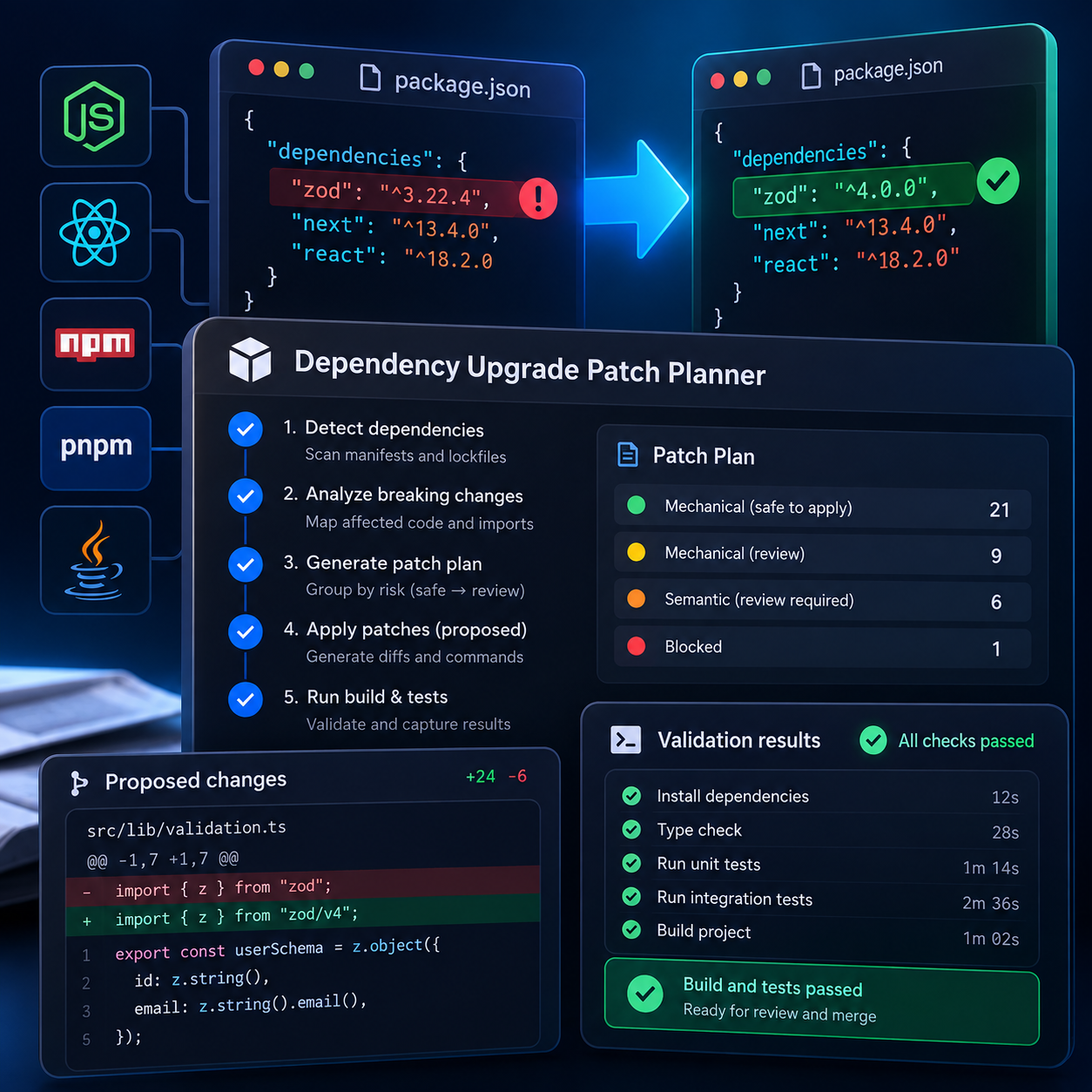 Dependency Upgrade Patch Planner screenshot 2