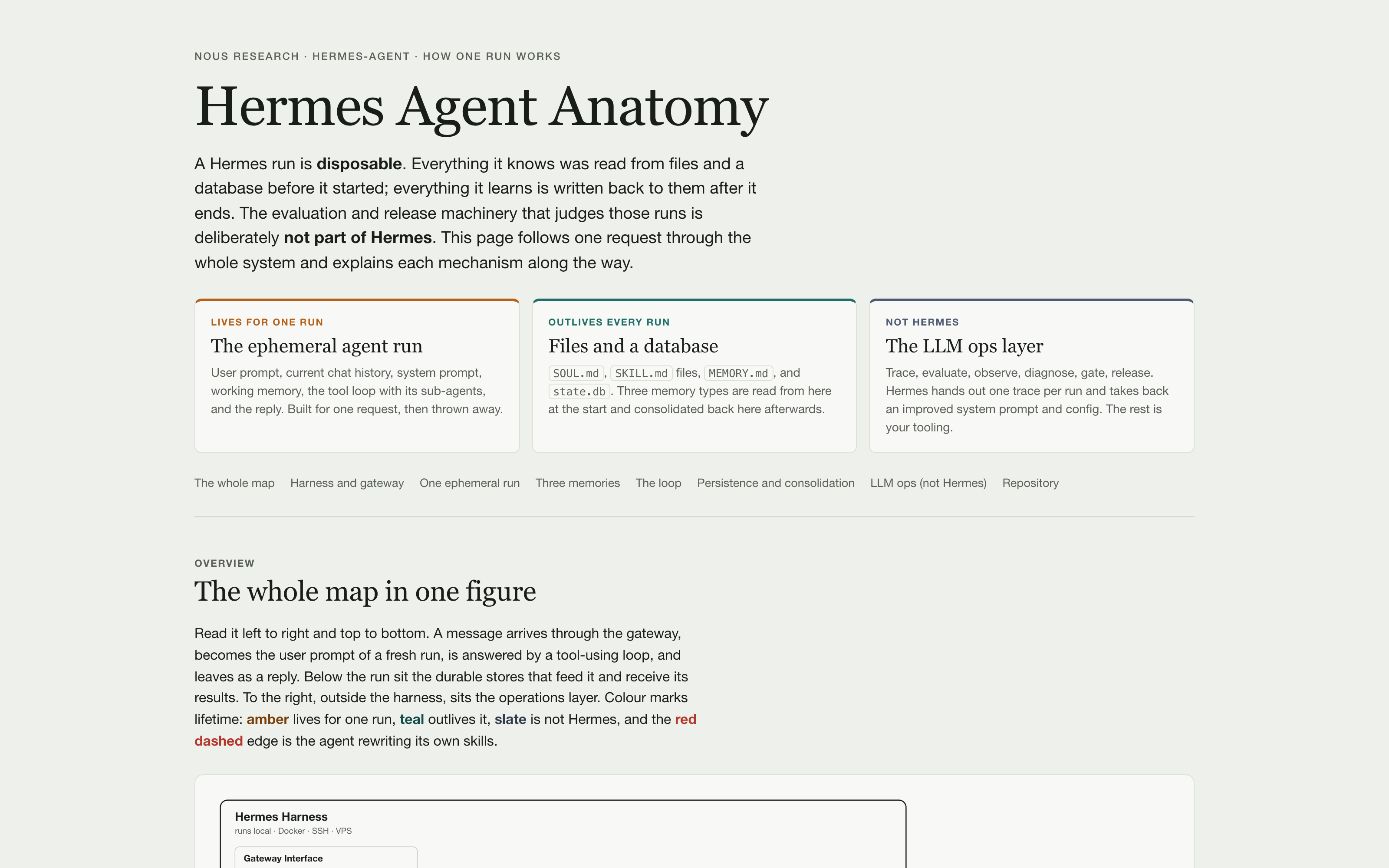 DevOps · Install and Harden the Hermes Agent (Fable 5.1) screenshot 2