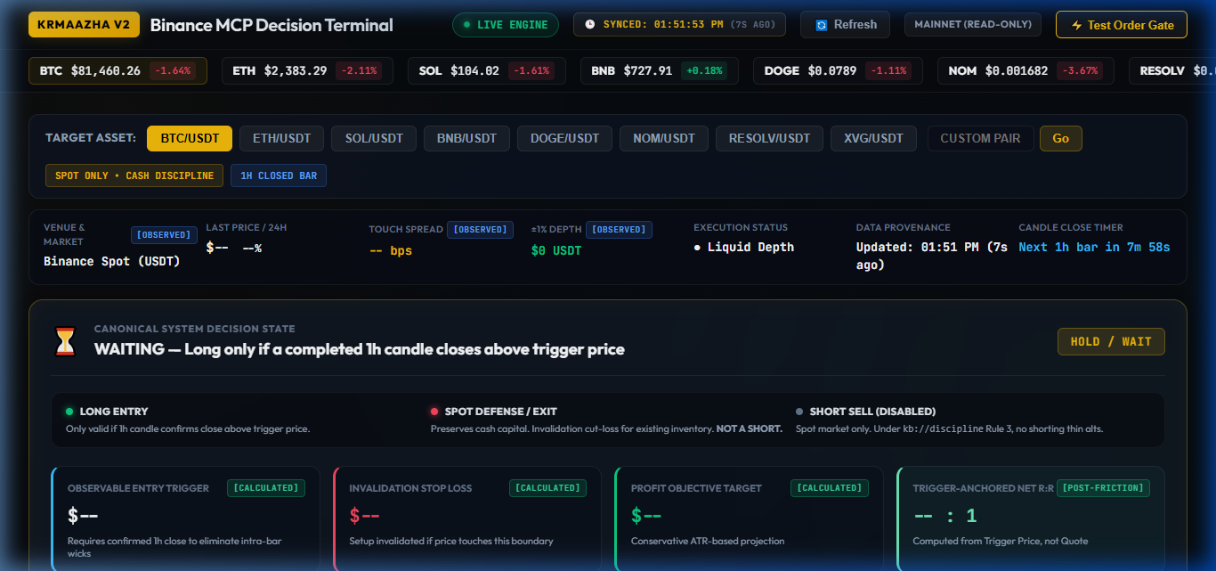 Algorithmic Execution & Smart Order Routing screenshot 2