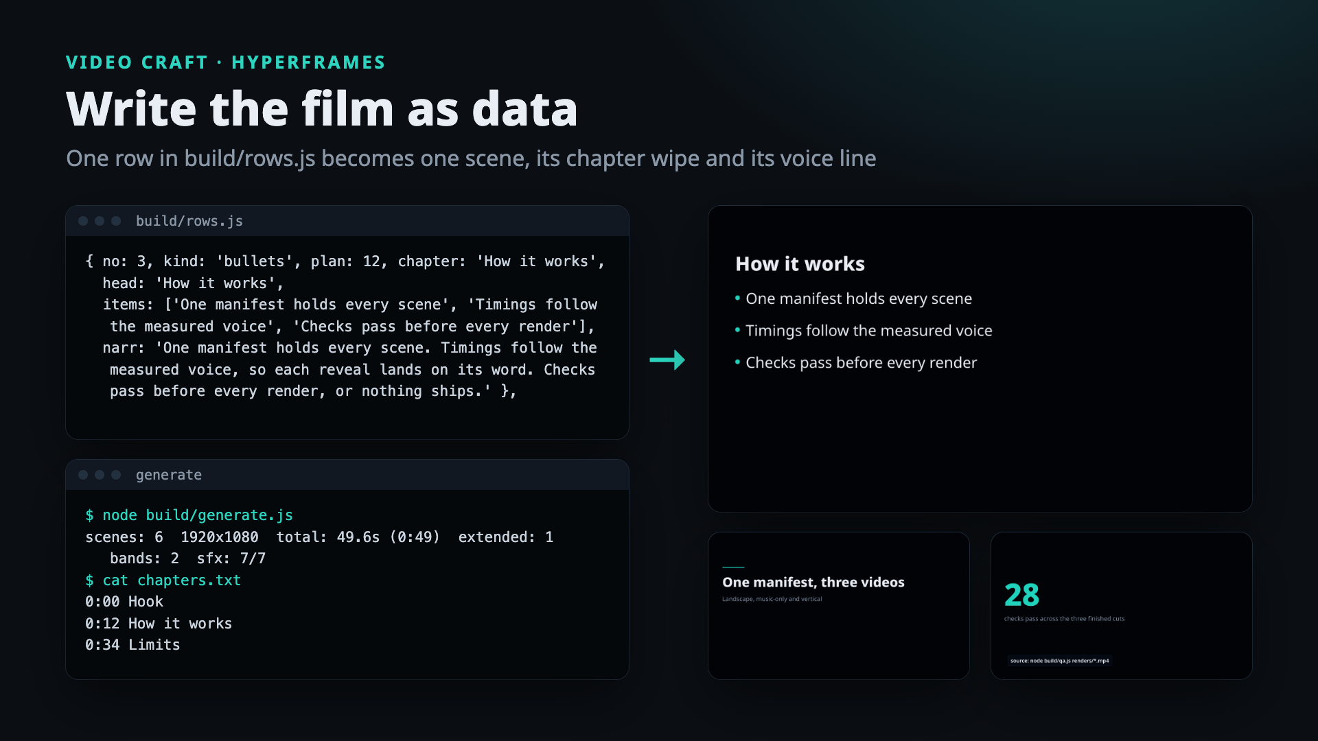 Video Craft — narrated video pipeline for HyperFrames screenshot 2