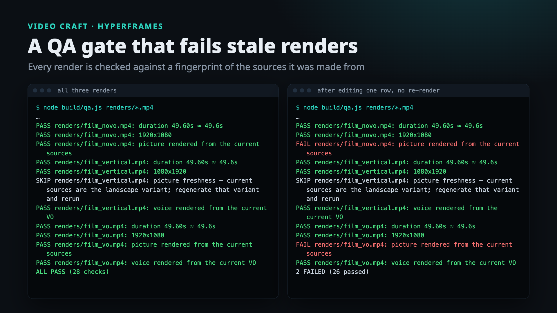 Video Craft — narrated video pipeline for HyperFrames screenshot 4