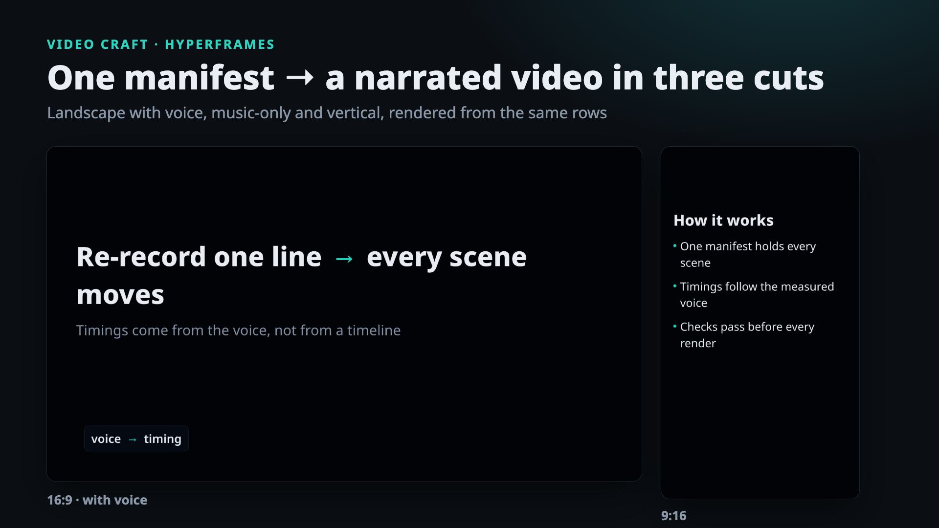 Video Craft — narrated video pipeline for HyperFrames preview