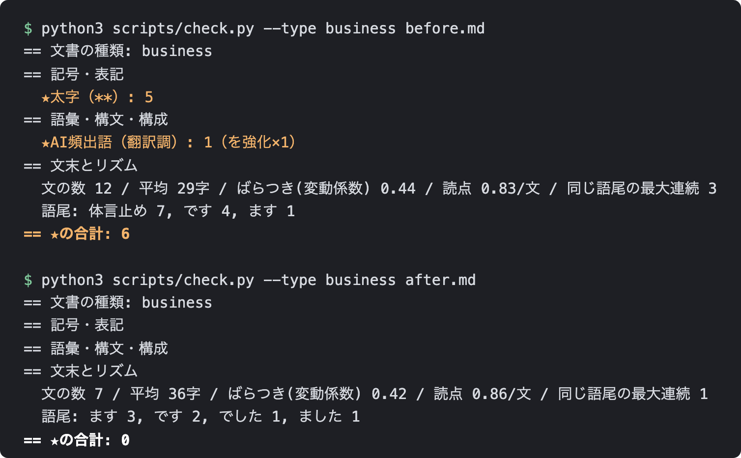 Natural Japanese Writing preview
