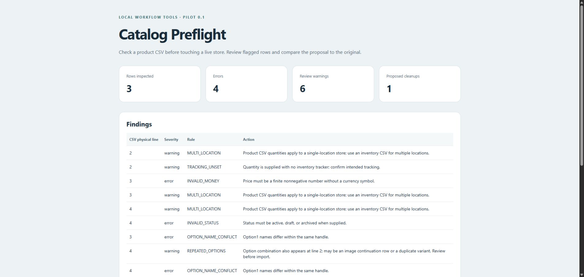 Catalog Preflight preview