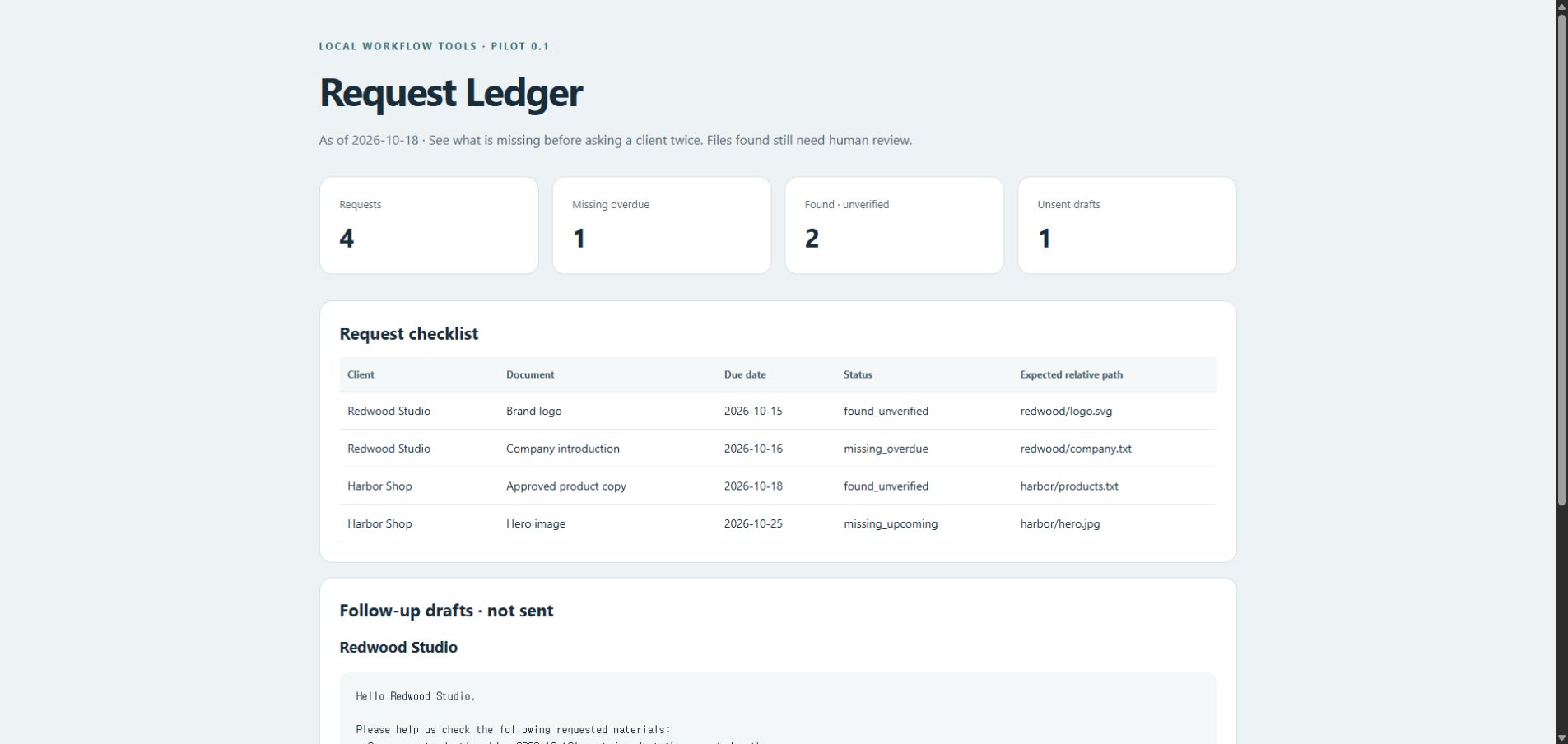 Request Ledger preview