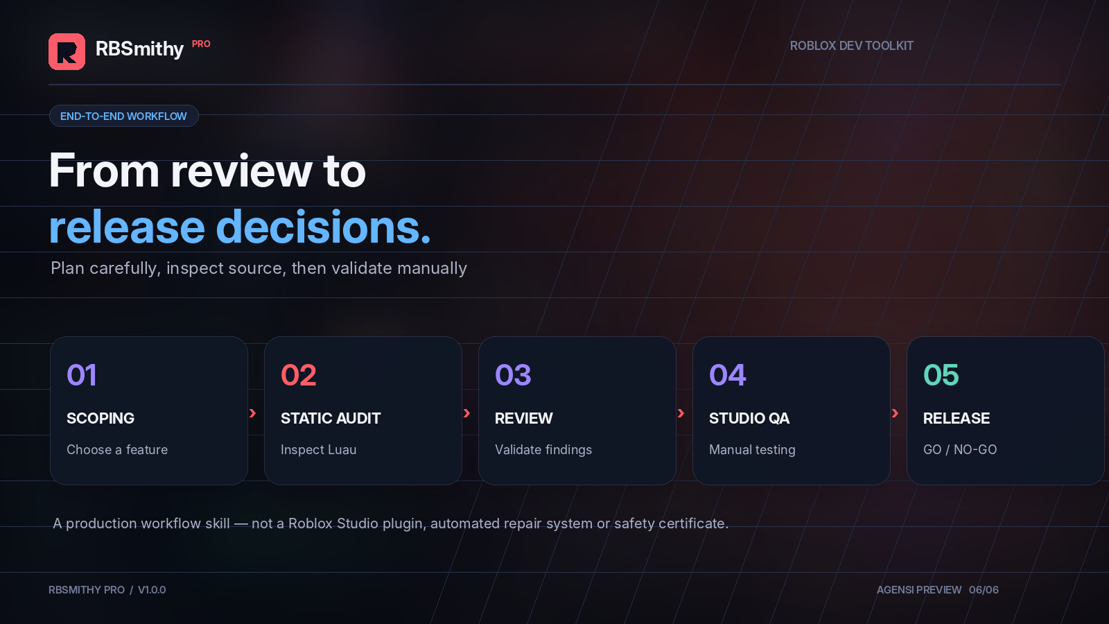 RBsmithy pro screenshot 1