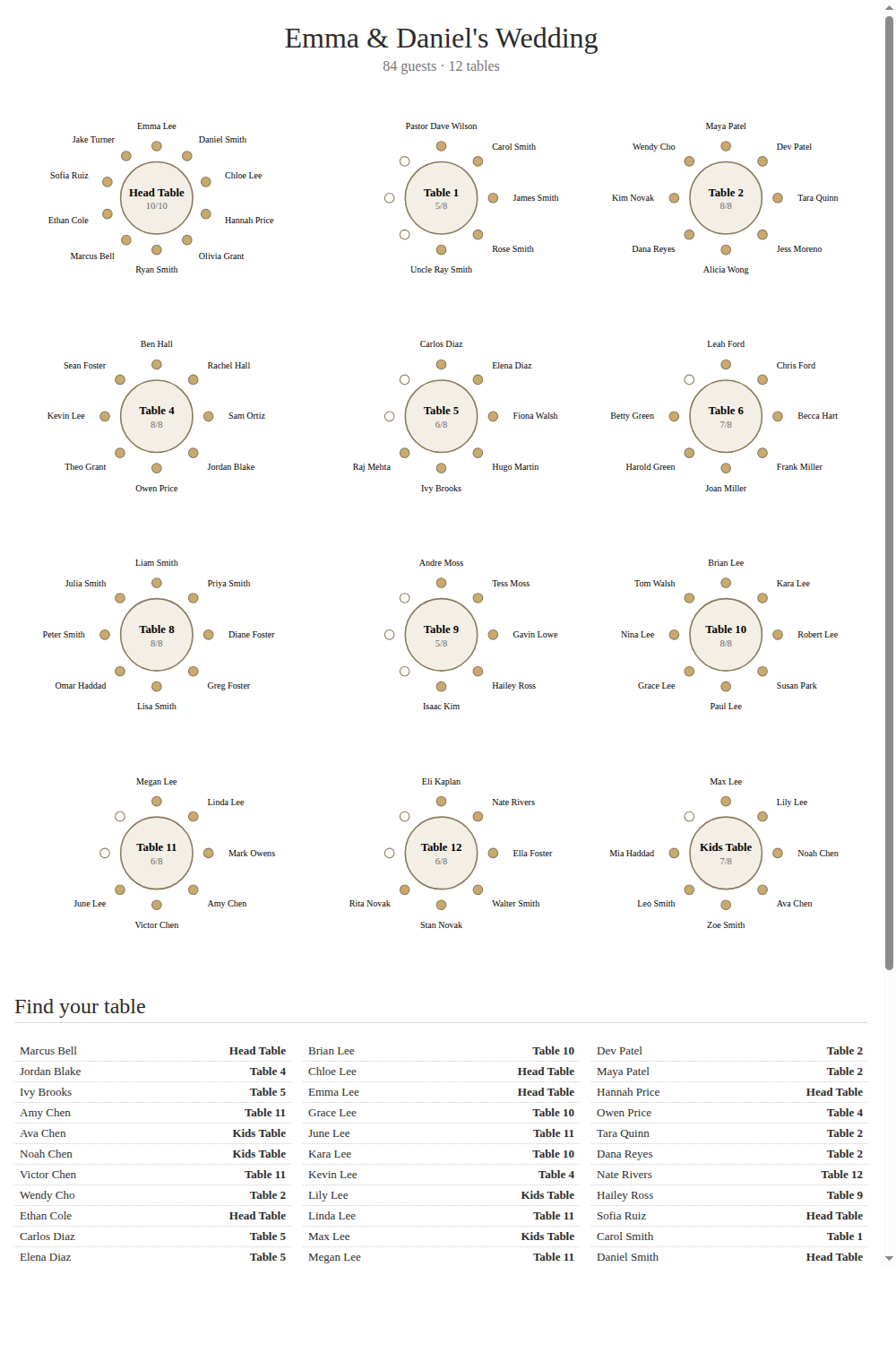 Seating Optimizer: Claude Skill for Wedding & Event Seating preview