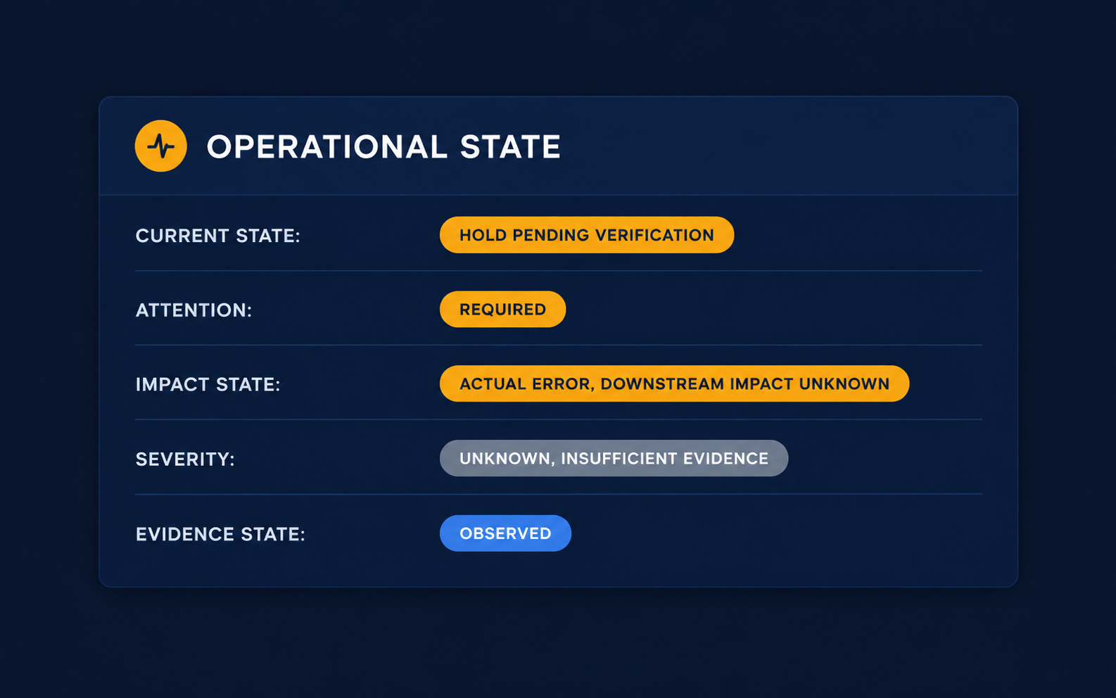 ai automation operations review preview