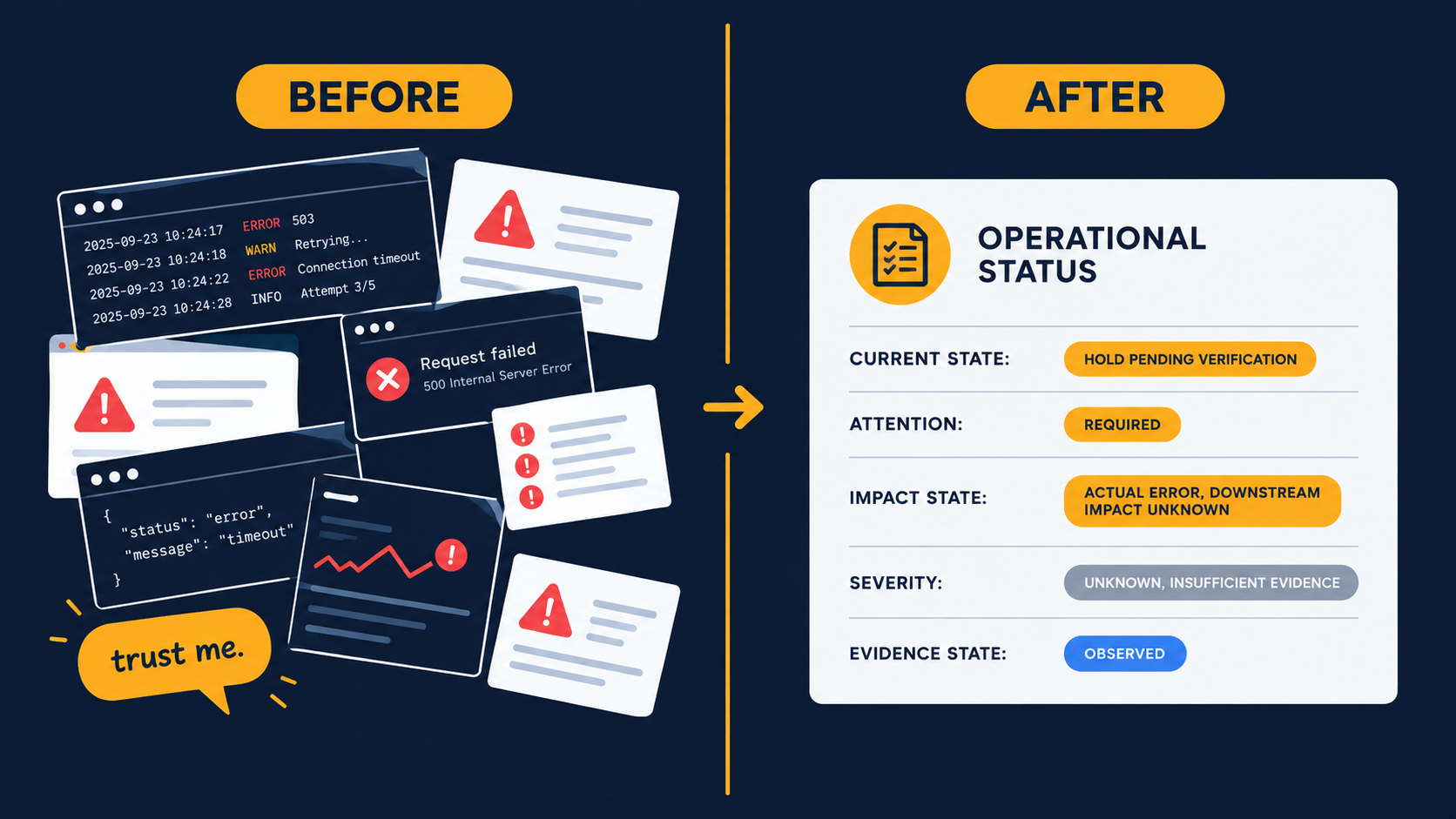ai automation operations review screenshot 2