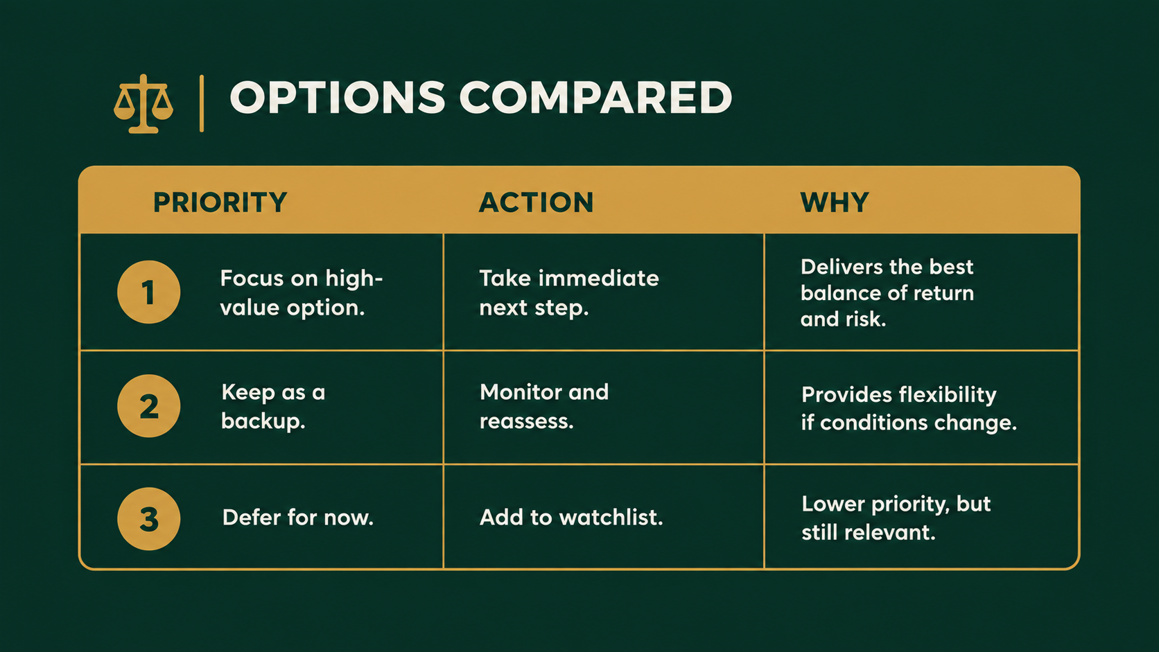 bossy financial strategist screenshot 4