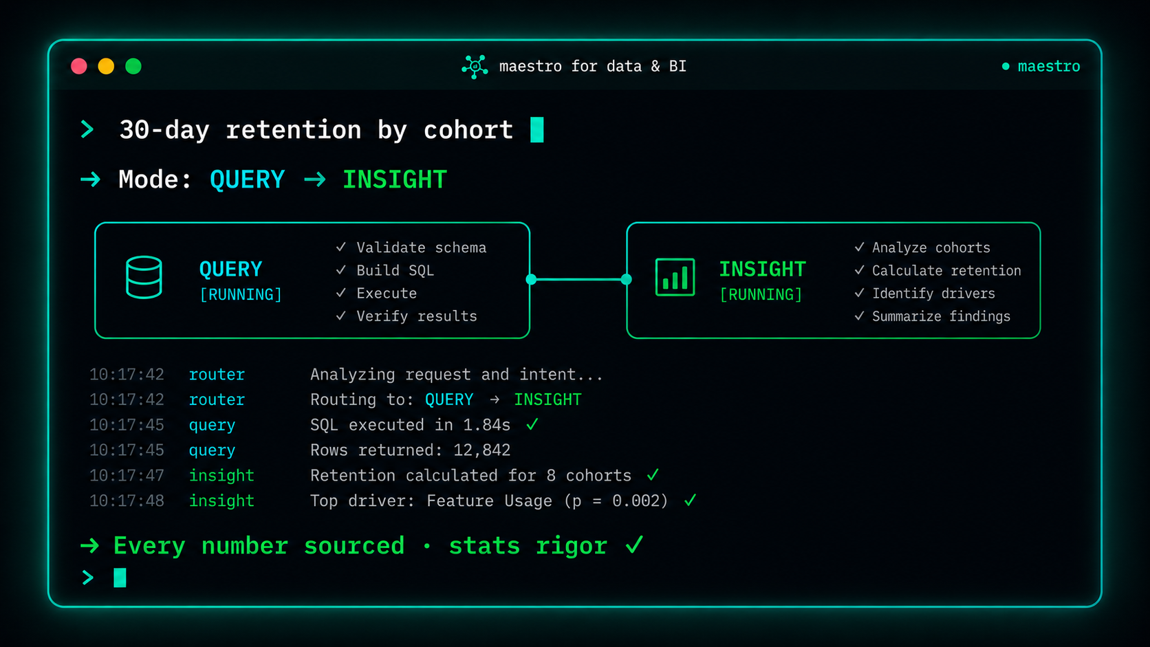 Maestro for Data & BI screenshot 2