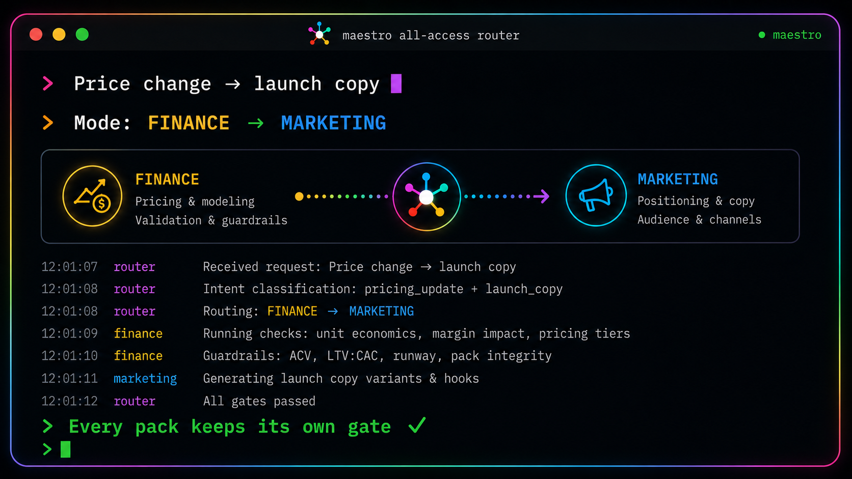 Maestro All-Access screenshot 2