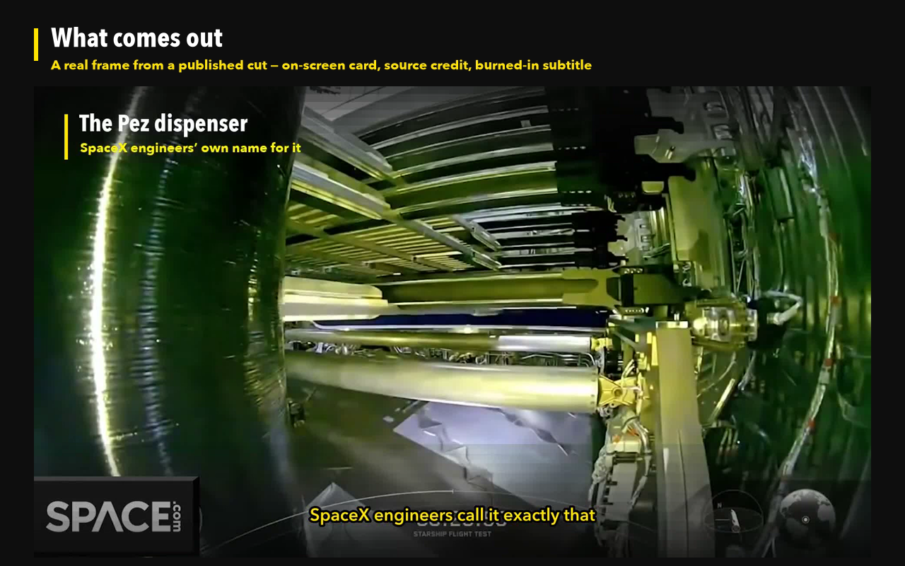 Short-video pipeline: topic → script → finished cut screenshot 1