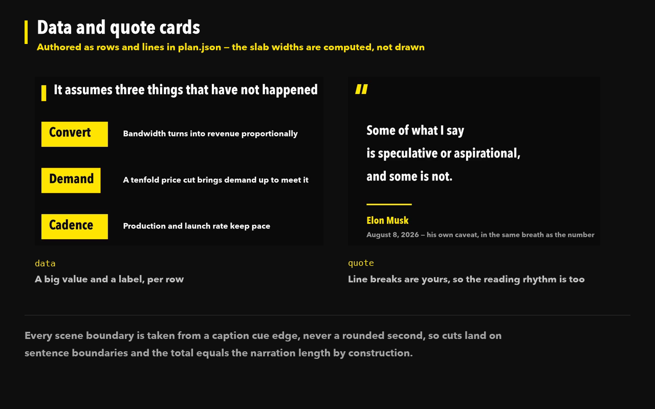 Short-video pipeline: topic → script → finished cut screenshot 2