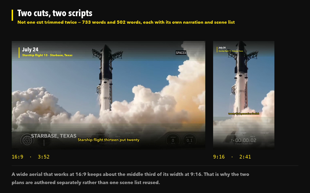 Short-video pipeline: topic → script → finished cut screenshot 3