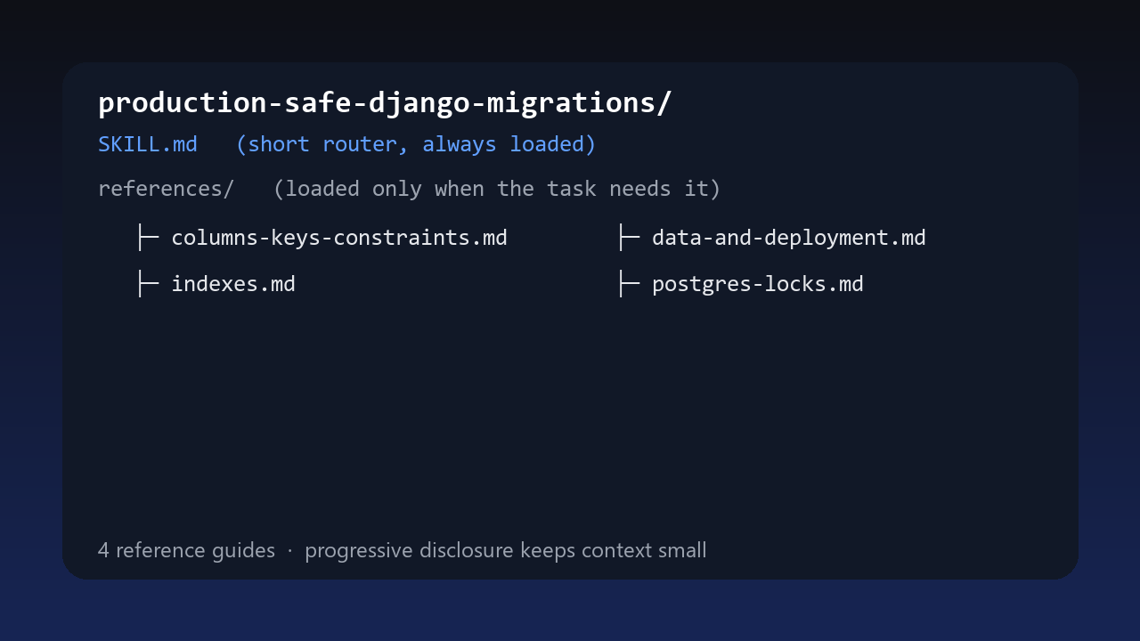 Zero-Downtime Django Migrations screenshot 2