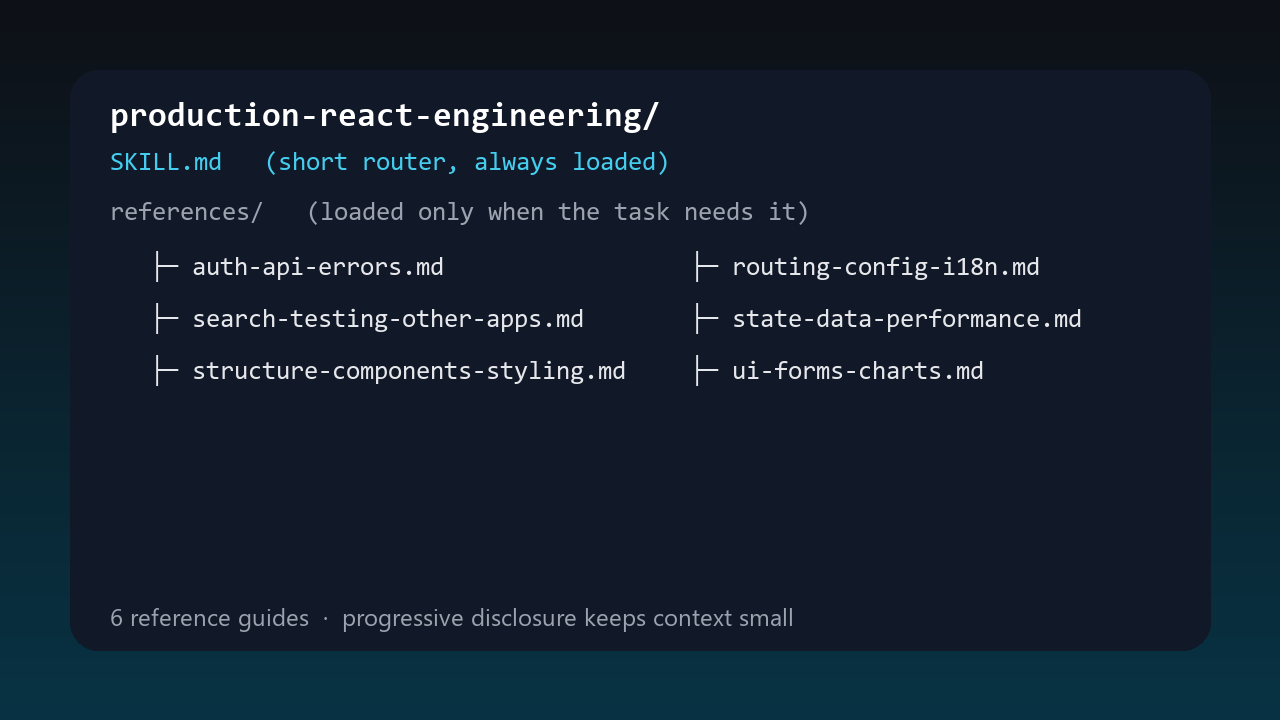 Production React Engineering screenshot 2