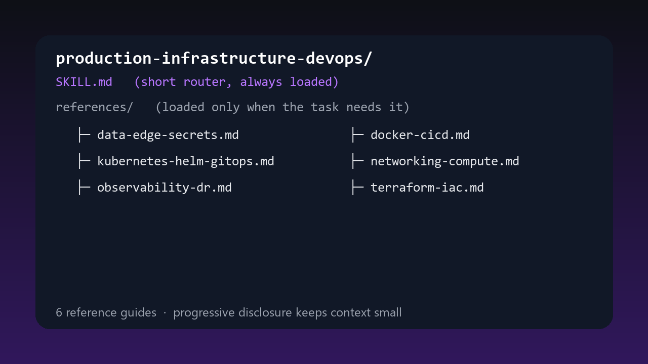 Production Infrastructure & DevOps screenshot 2