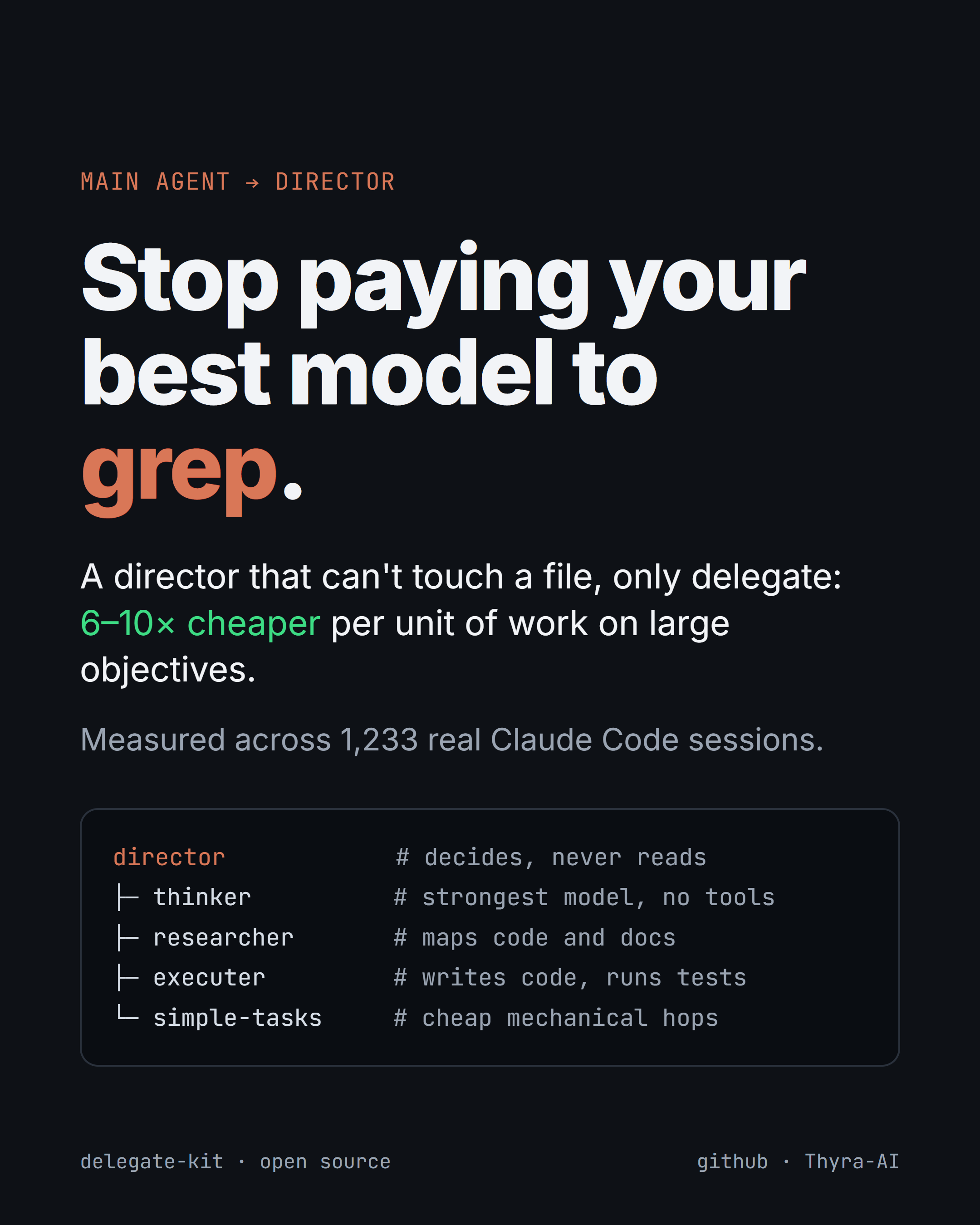delegate-kit: 8 Claude Code subagents + playbook screenshot 1