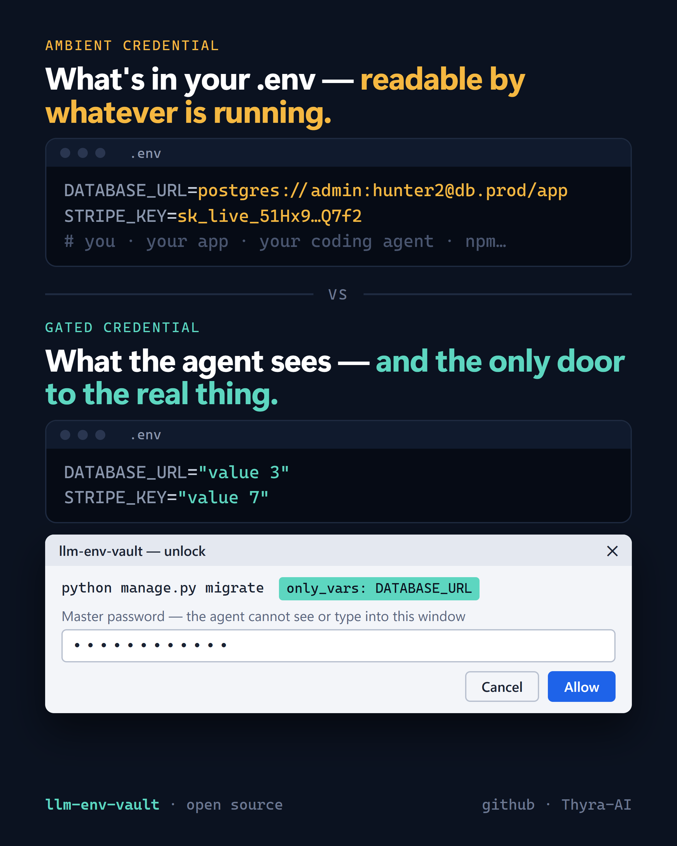 llm-env-vault: keep .env secrets out of your AI agent screenshot 1