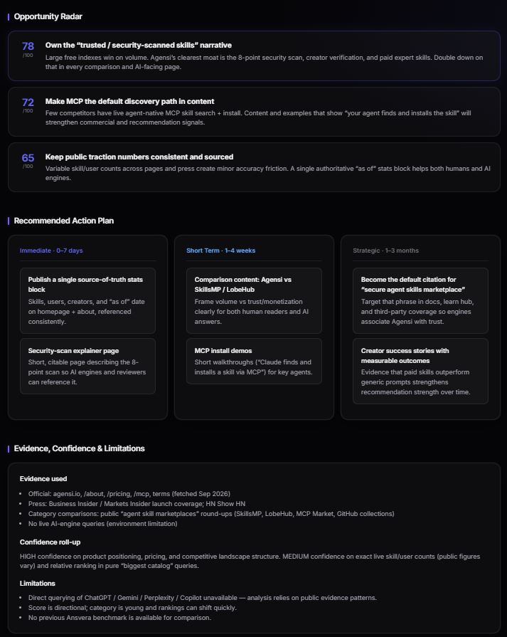 ansvera4