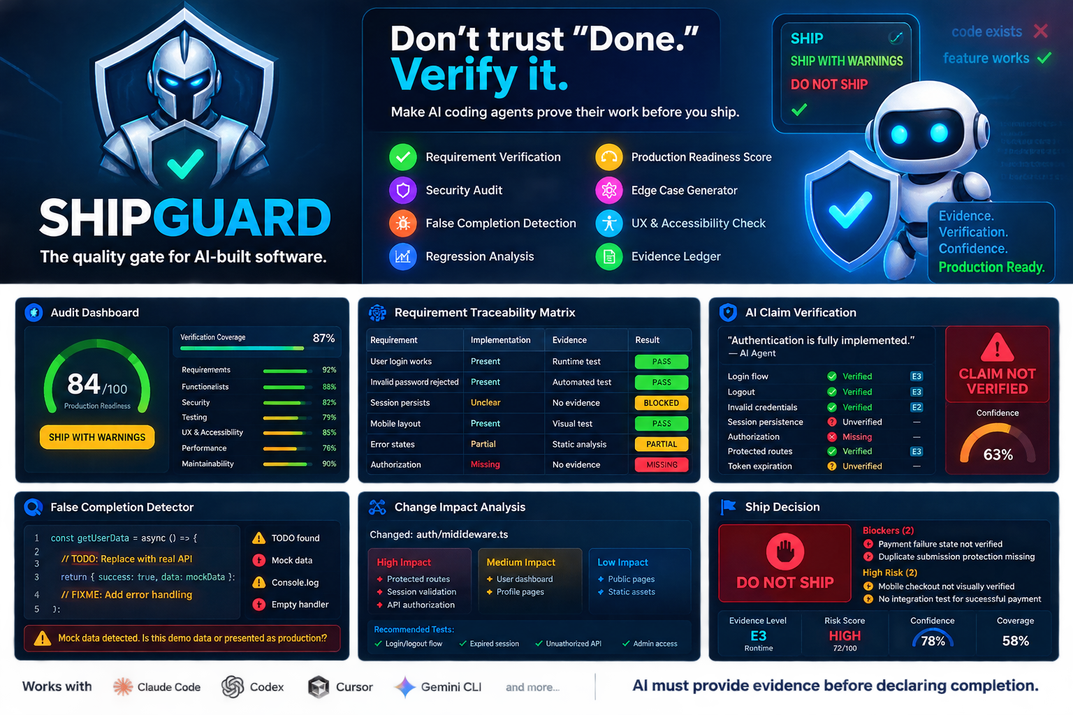 ShipGuard — AI Output Quality & Production Readiness Auditor screenshot 2