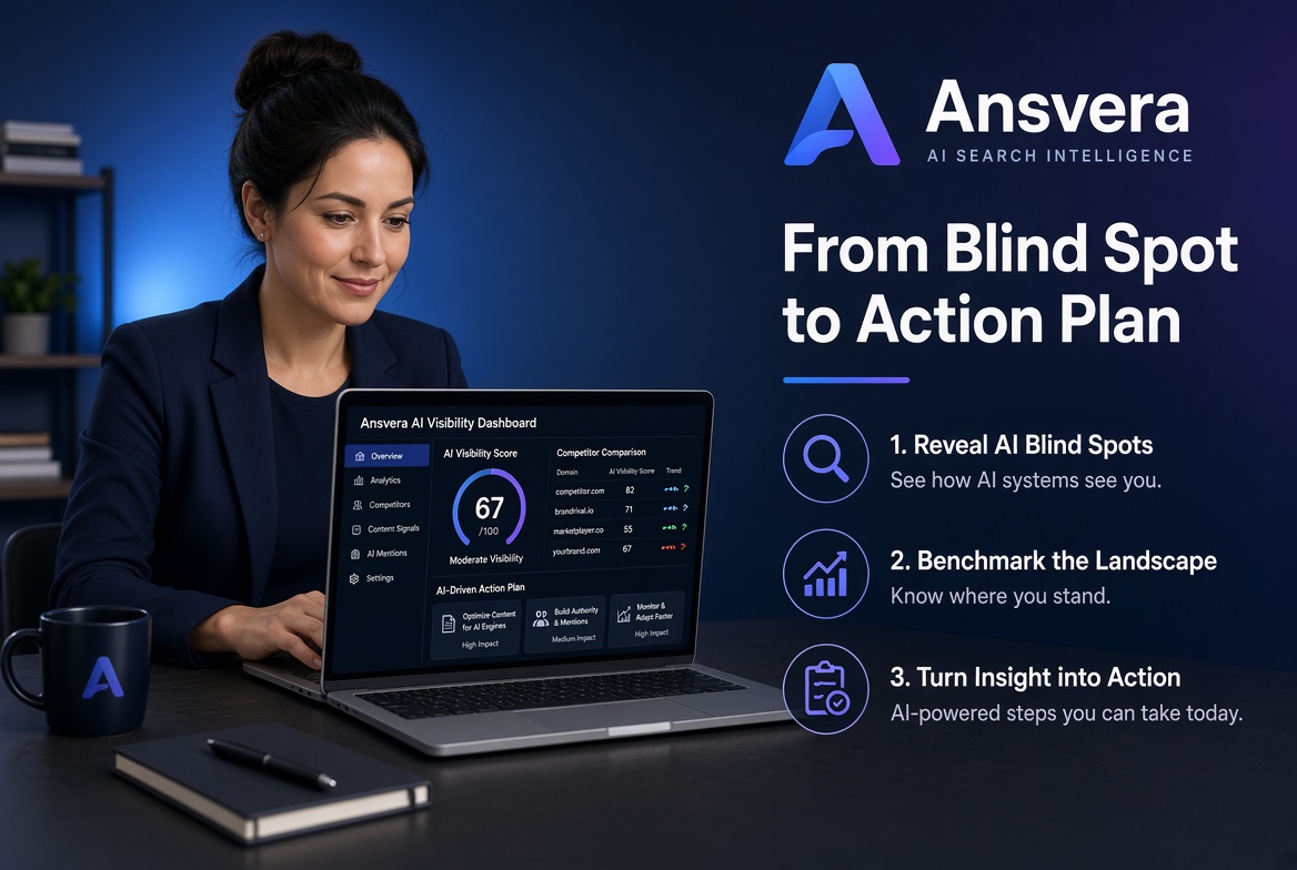 Ansvera — AI Search Visibility & GEO Intelligence screenshot 2
