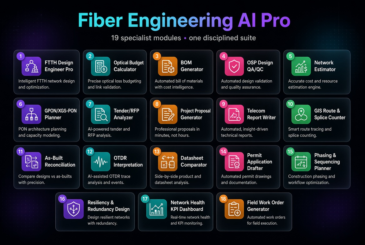 Fiber Engineering AI Pro — The Fiber Engineer’s Second Brain preview