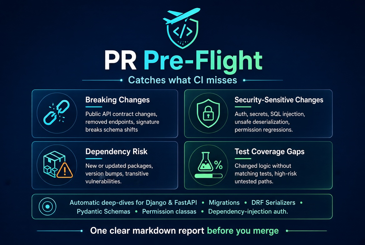 PR Pre-Flight — Production Risk & Security Review. screenshot 2