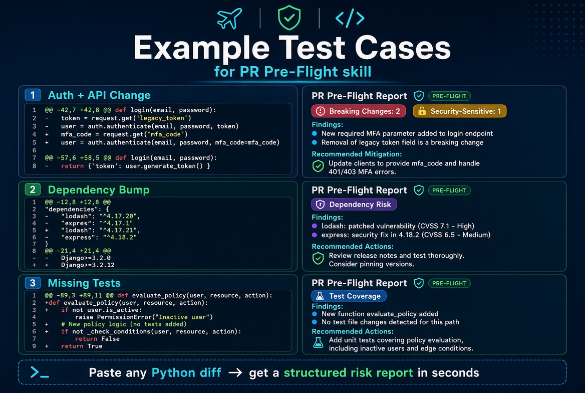 PR Pre-Flight — Production Risk & Security Review. screenshot 5