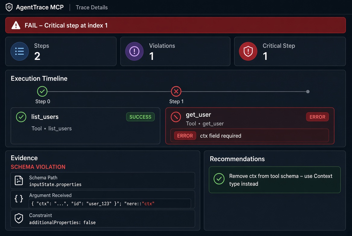 AgentTrace MCP: Trace runs. Guard schemas. Catch regressions screenshot 3