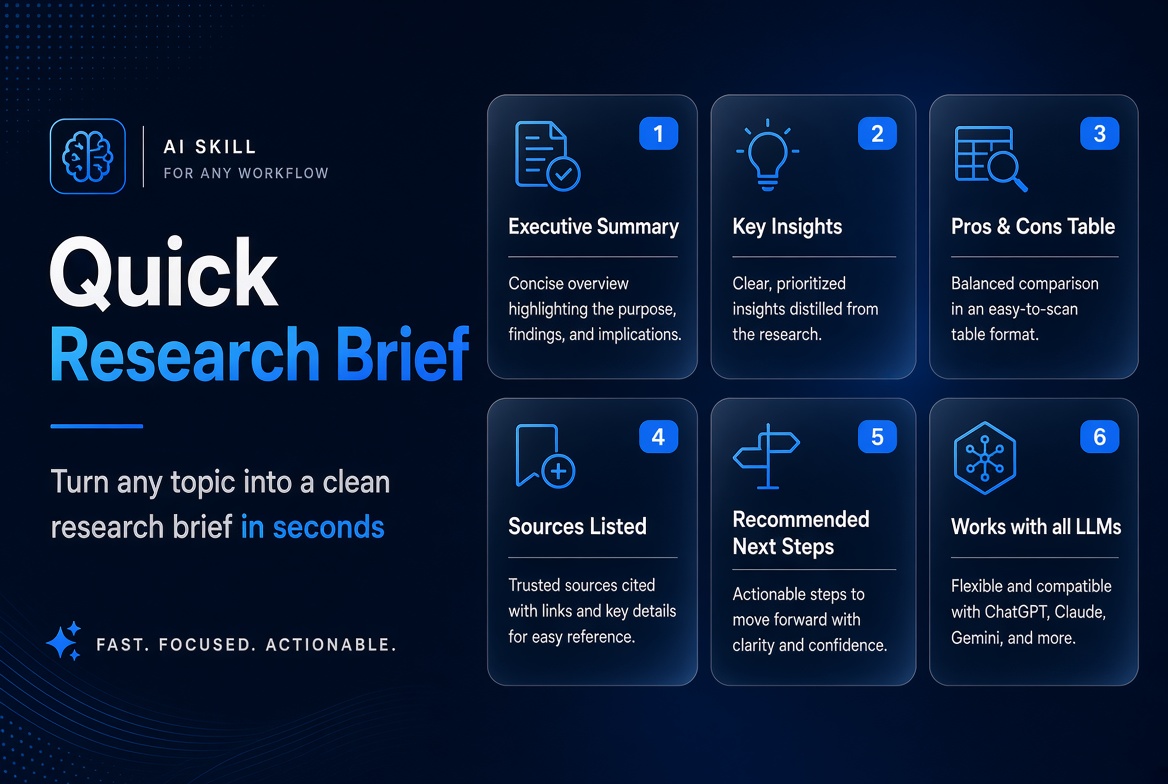 Quick Research Brief preview