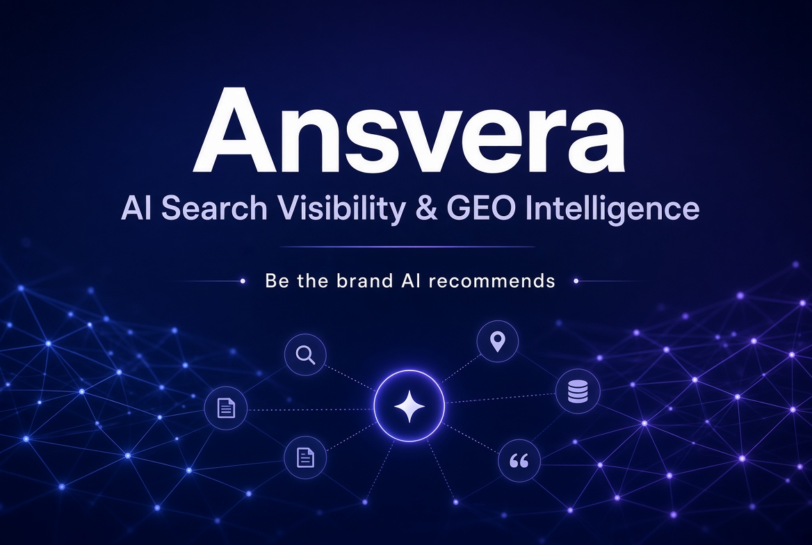 Ansvera — AI Search Visibility & GEO Intelligence preview