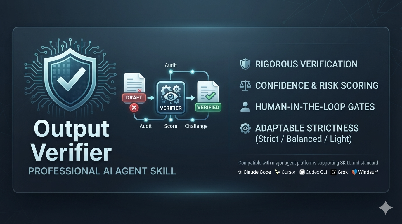 Output Verifier ➡ Make Your AI Agent More Reliable preview