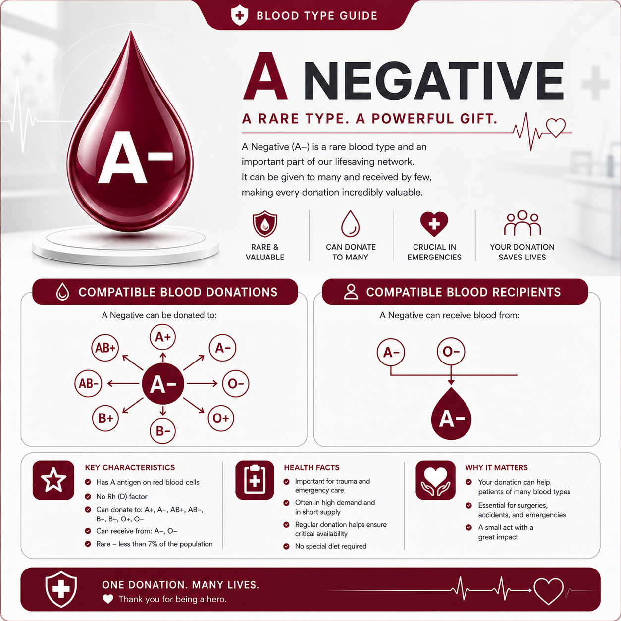 Infographic Master Designer screenshot 2