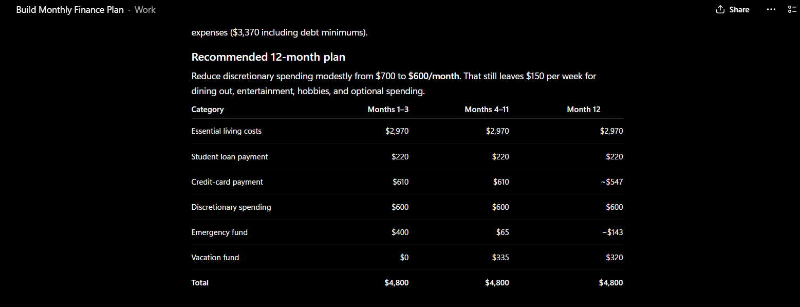 Smart Finance Planner Pro screenshot 2